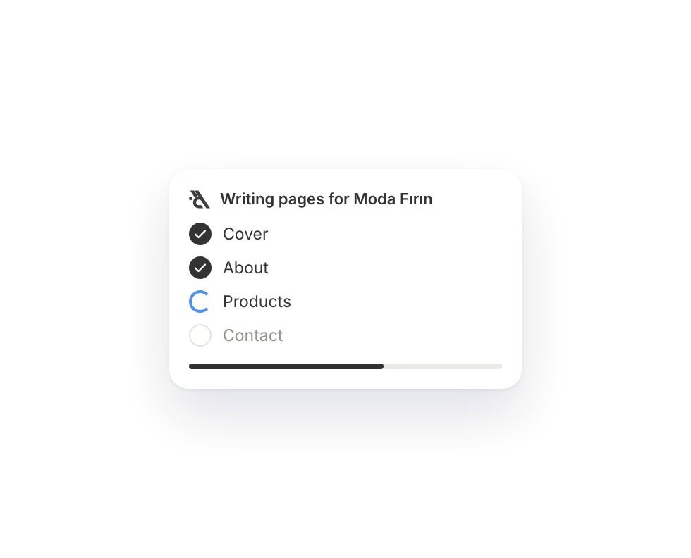 The assistant writing pages for Moda Bakery: Cover and About done, Products in progress