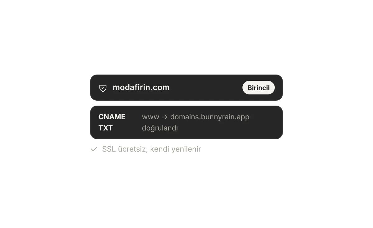 modafirin.com birincil alan adı: kayıtlar doğrulandı, SSL ücretsiz ve kendiliğinden yenileniyor