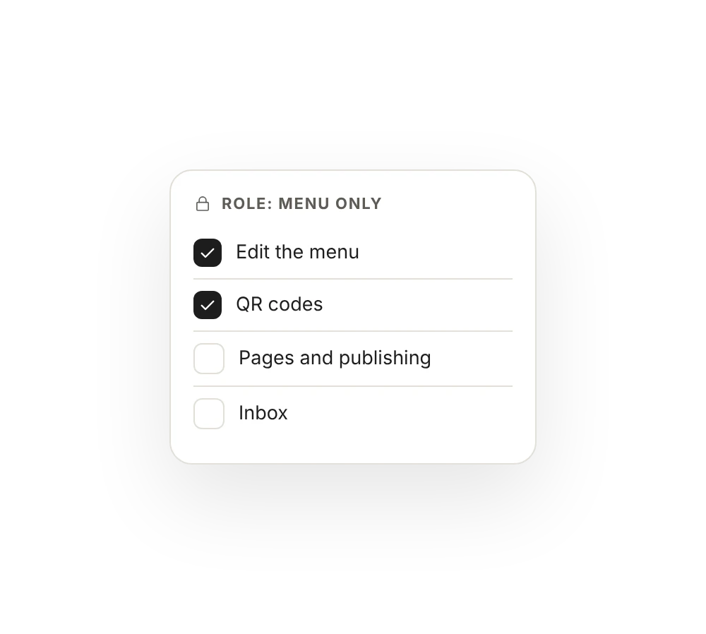 Custom role "Menu only": menu editing and QR codes on, pages and inbox off