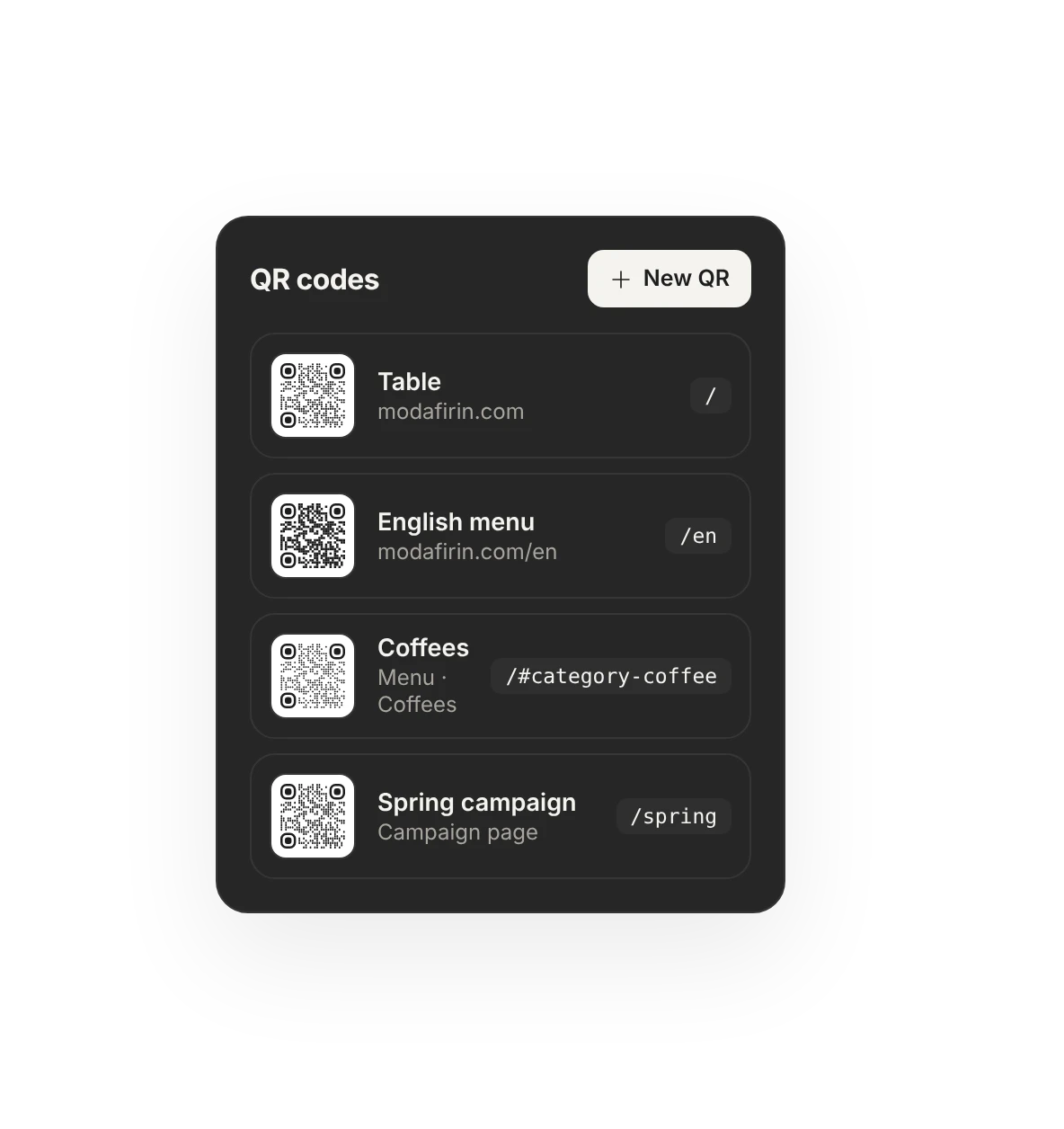 List of QR codes: table, English menu, coffee category and spring campaign, each with its own address