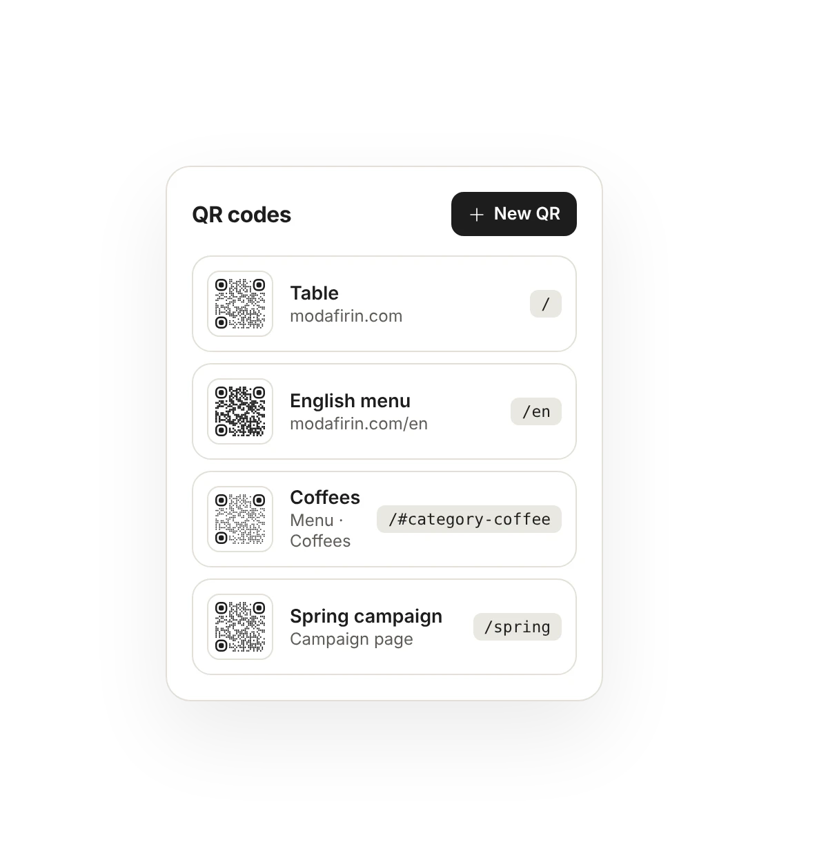 List of QR codes: table, English menu, coffee category and spring campaign, each with its own address