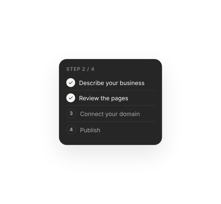 Guide steps: describe your business, look at the pages, connect your domain, publish