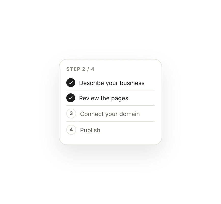 Guide steps: describe your business, look at the pages, connect your domain, publish