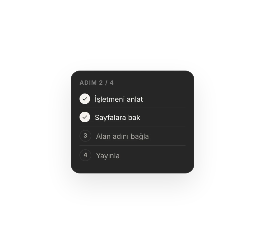 Rehberin adımları: işletmeni anlat, sayfalara bak, alan adını bağla, yayınla