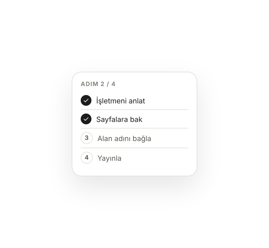 Rehberin adımları: işletmeni anlat, sayfalara bak, alan adını bağla, yayınla